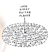 'Guitar Player' T-Shirt (Black, Kids 9-11)
